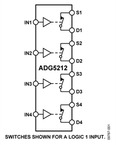 ADG5212BRUZ电路图