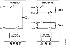 ADG5409BCPZ-REEL7电路图