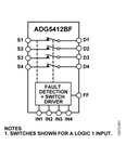 ADG5412BFBRUZ-RL7电路图