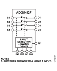 ADG5412FBCPZ-RL7电路图