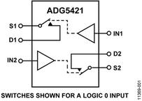 ADG5421BCPZ-RL7电路图