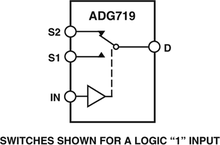 ADG719BRMZ电路图