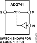 ADG741BKSZ-REEL7电路图