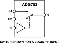 ADG752BRTZ-REEL7电路图
