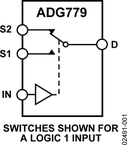 ADG779BKSZ-R2电路图