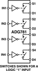 ADG781BCPZ-REEL7电路图