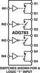 ADG783BCPZ-REEL7电路图