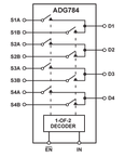 ADG784BCPZ电路图