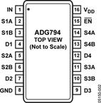 ADG794BRQZ-500RL7电路图