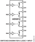 ADG812YRUZ-REEL7电路图