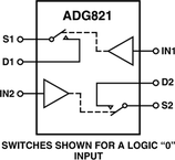 ADG821BRMZ电路图