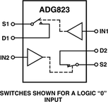 ADG823BRMZ-REEL7电路图