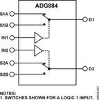 ADG884BRMZ电路图