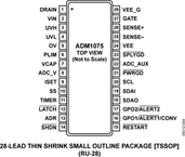 ADM1075-1ACPZ电路图