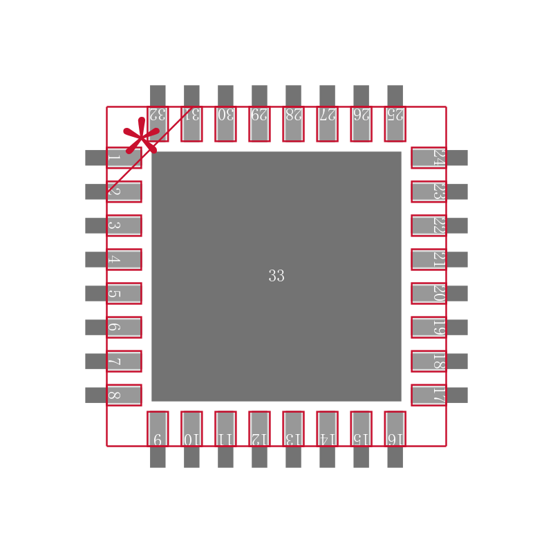 AD8120ACPZ-R2封装焊盘图