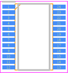 AD8187ARUZ封装焊盘图