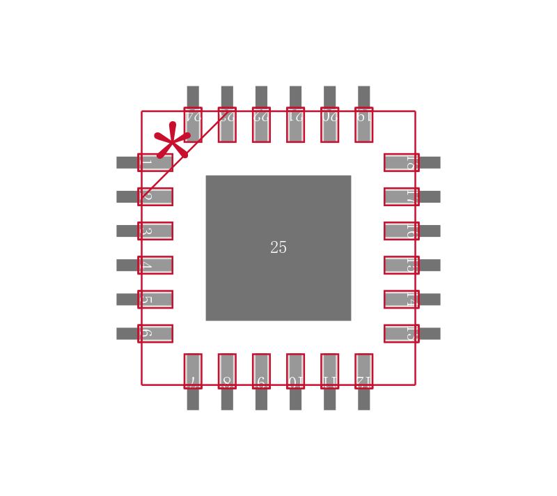 ADP5023ACPZ-2-R7封装焊盘图