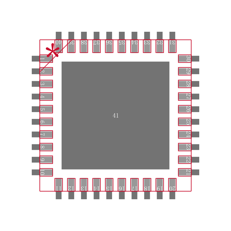 ADV7174WBCPZ封装焊盘图