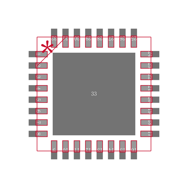 ADV7281WBCPZ-MA封装焊盘图