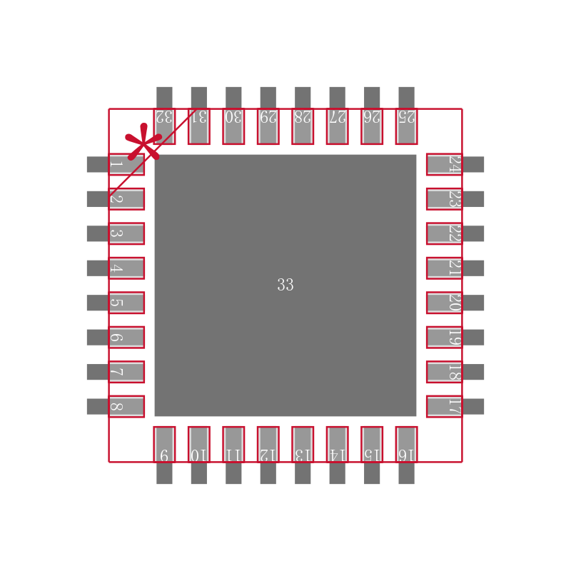 ADV7282WBCPZ-RL封装焊盘图