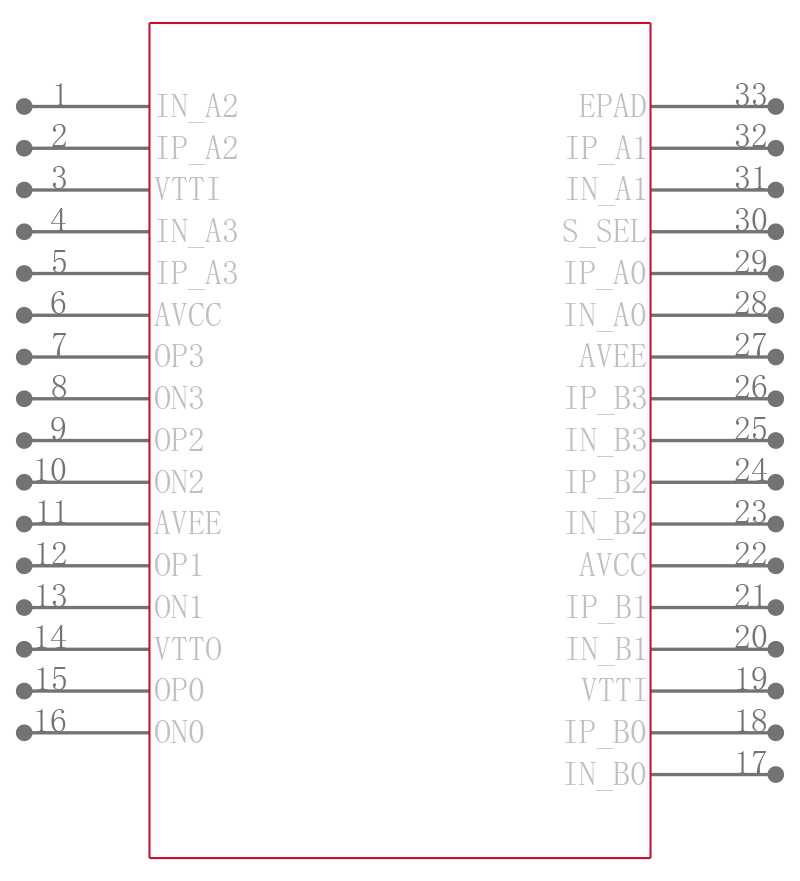 AD8193ACPZ-R7引脚图