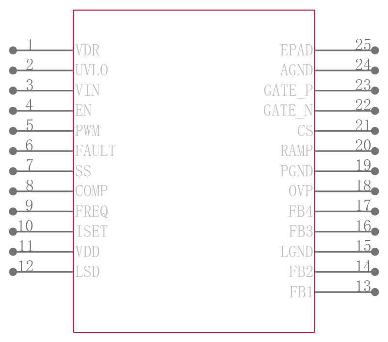 ADD5211ACPZ-RL引脚图