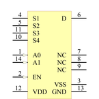 ADG1204YRUZ引脚图