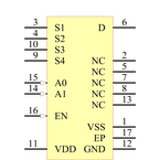 ADG1604BCPZ-REEL7引脚图