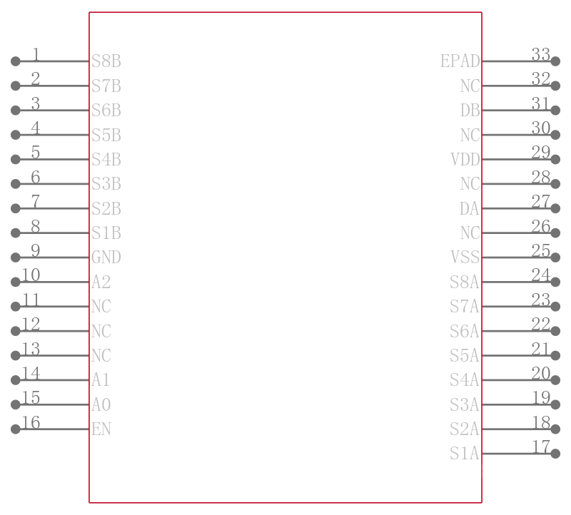 ADG1607BCPZ-REEL7引脚图