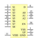 ADG1608BCPZ-REEL7引脚图