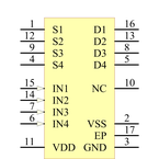 ADG1612BCPZ-REEL7引脚图