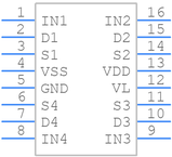 ADG453BRUZ引脚图