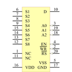 ADG528AKPZ引脚图