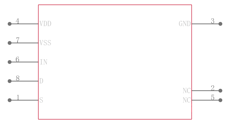 ADG5401BRMZ引脚图