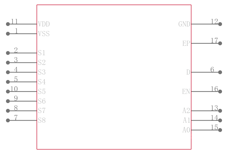 ADG5408BCPZ-REEL7引脚图