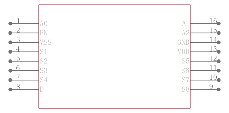 ADG708BRU-REEL7引脚图