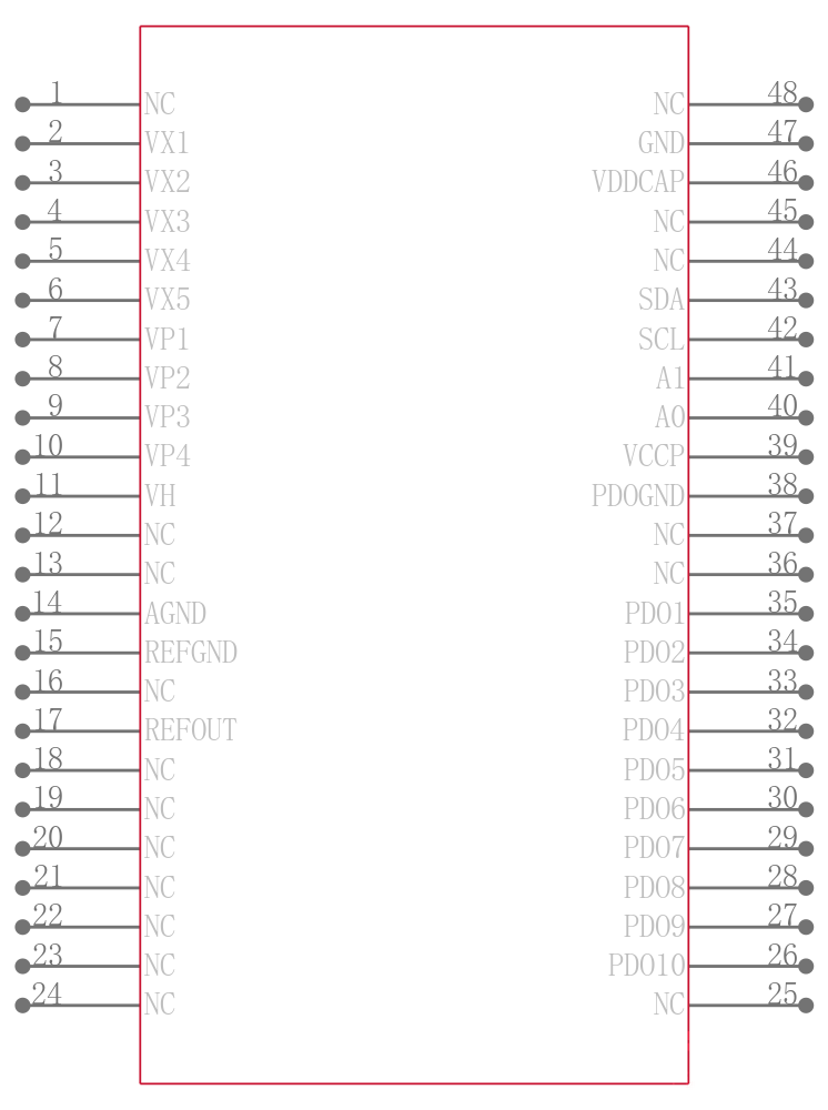 ADM1065ASUZ-RL7引脚图