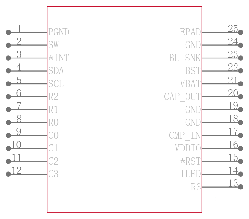 ADP5520ACPZ-R7引脚图