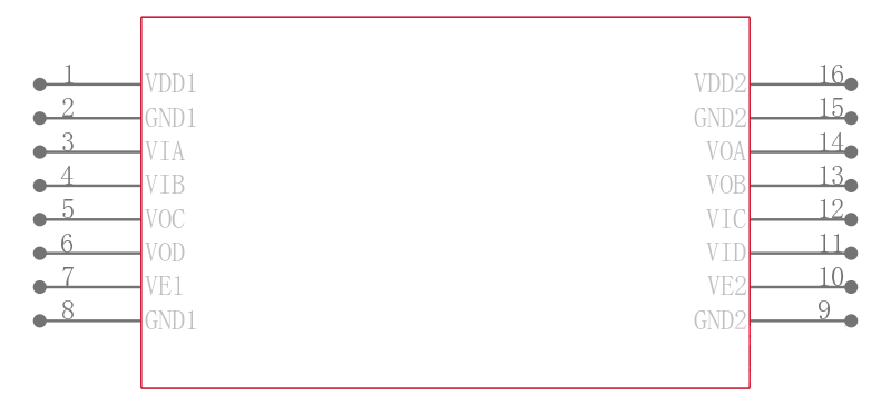 ADUM2402CRWZ引脚图