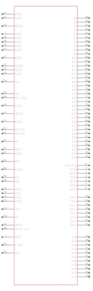 ADV7511KSTZ引脚图