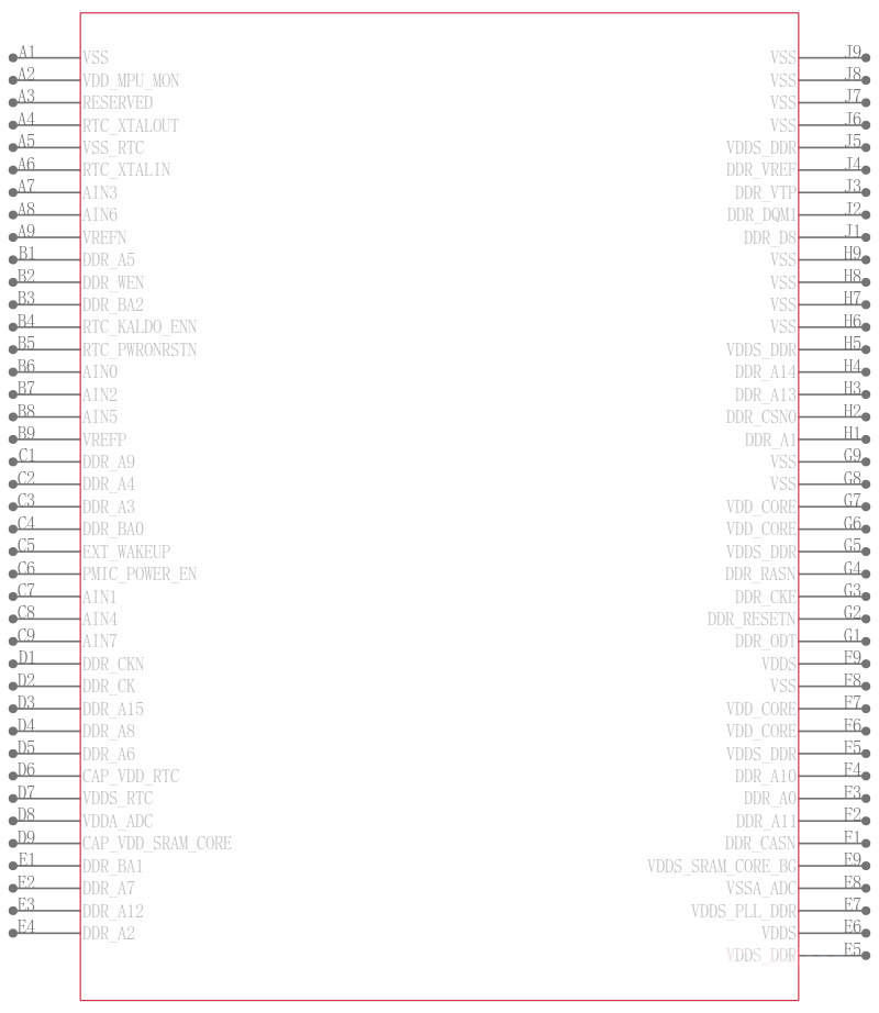 AM3352BZCZA30引脚图