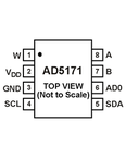 AD5171BRJZ100-R2电路图