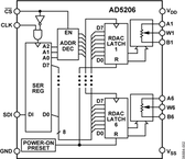 AD5206BRZ10电路图