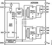 AD5206BRZ10-REEL电路图
