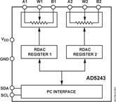 AD5243BRM10电路图
