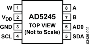 AD5245BRJZ100-R2电路图