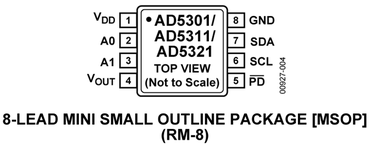 AD5301BRTZ-REEL7电路图