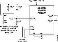 AD5337BRMZ电路图