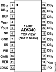 AD5340BRUZ电路图