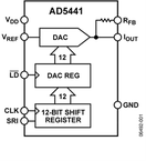 AD5441BRMZ电路图